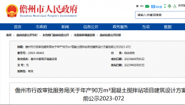 大手筆！海螺、中國建材、紅獅、山水“狂砸”300多個項目！