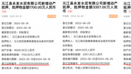 曲解政策，無視錯(cuò)峰，誰延誤了云南水泥行業(yè)供給側(cè)改革進(jìn)程