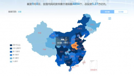總投資58783.3億元！7928個重點項目全速推進！
