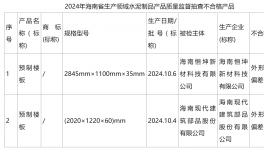 生產領域水泥產品質量 